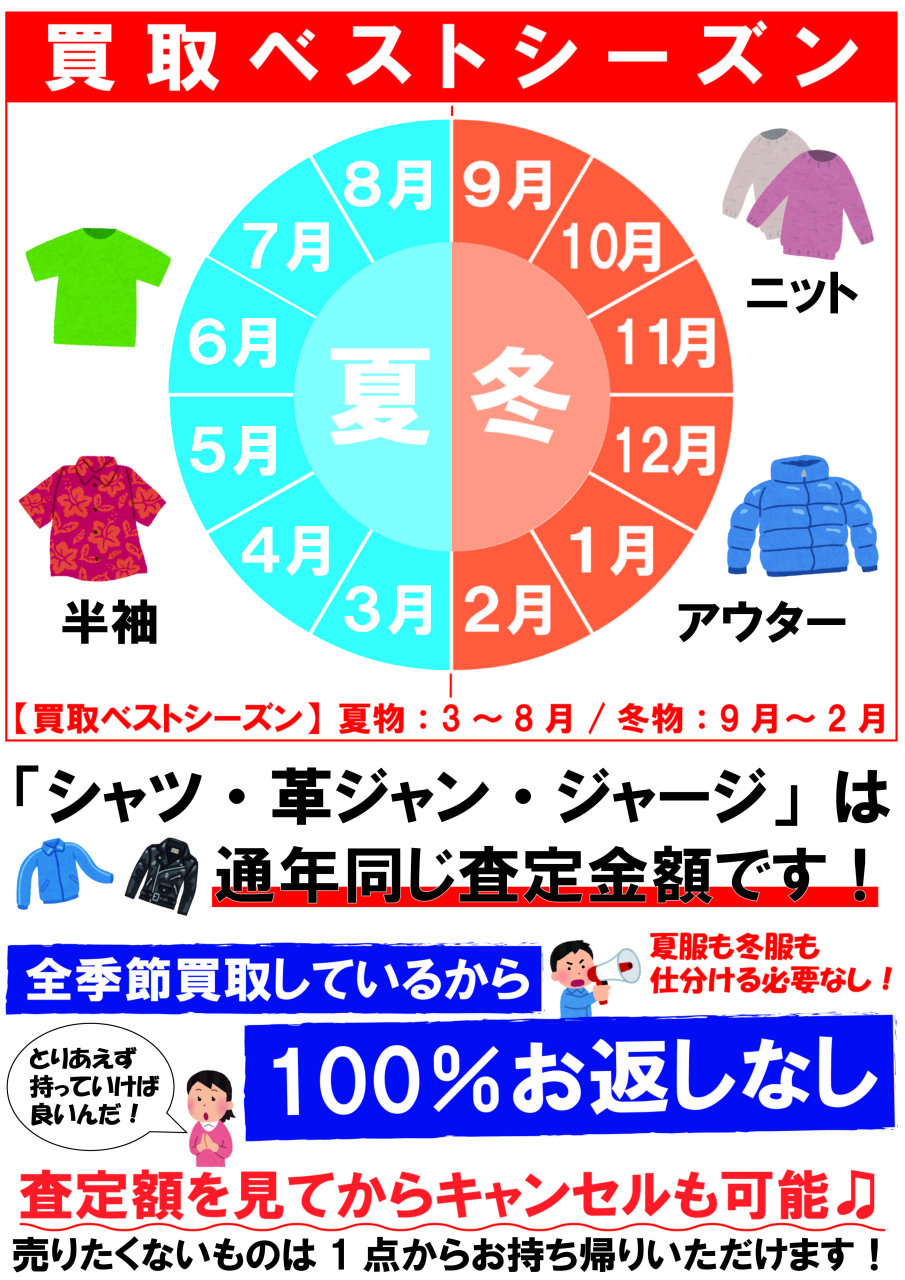 【POP】買取シーズン表